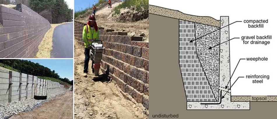 Retaining Walls Types, Designs, and Functions