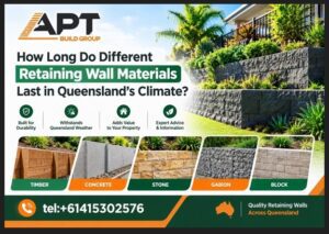 How Long Do Different Retaining Wall Materials Last in Queensland's Climate